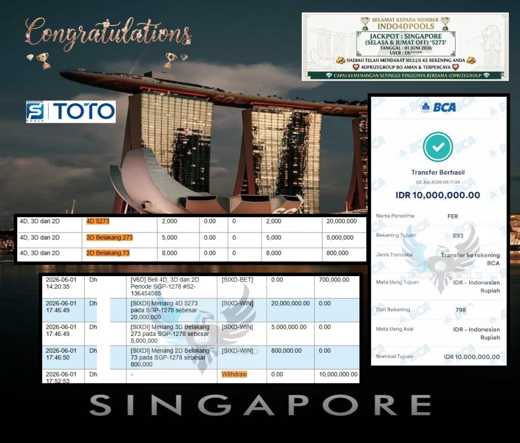 INDO4DPOOLS JACKPOT SINGAPORE (SELASA & JUMAT OFF) “5273” 10,000,000,- LUNAS