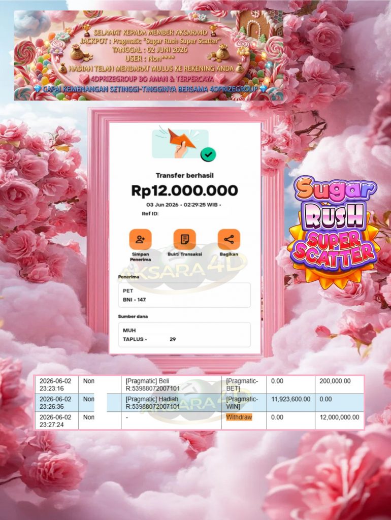 AKSARA4D JACKPOT Pragmatic “Sugar Rush Super Scatter” Rp12.000.000,- LUNAS