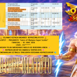 4DPRIZEWLATOTO JACKPOT Pragmatic “Gates of Olympus Super Scatter” Rp50.000.000,- LUNAS