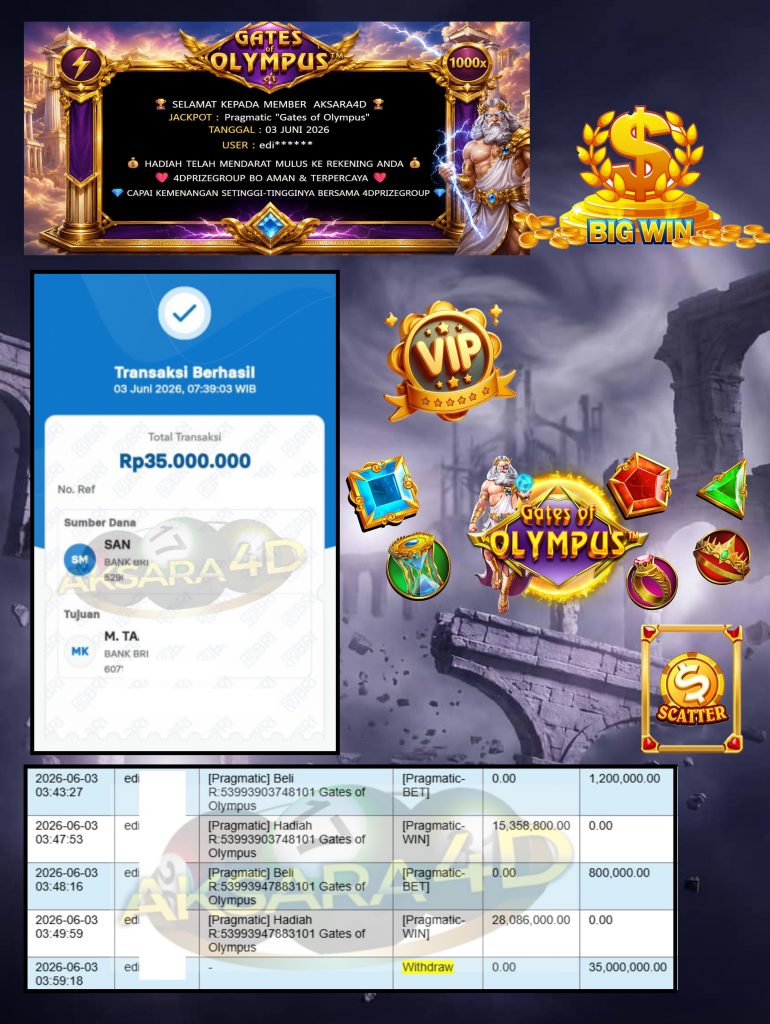 AKSARA4D JACKPOT Pragmatic “Gates of Olympus” Rp35.000.000,- LUNAS