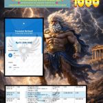 INDO4DPOOLS JACKPOT Pragmatic “Gates of Olympus 1000” Rp13.206.600,- LUNAS