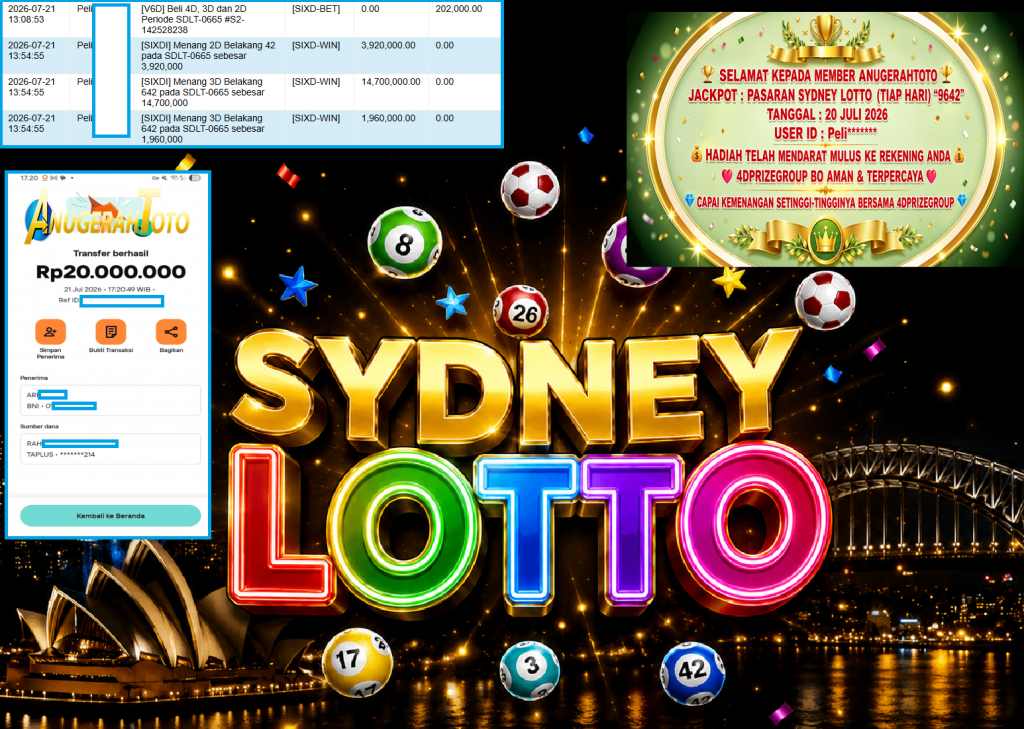 ANUGERAHTOTO JACKPOT PASARAN SYDNEY LOTTO (TIAP HARI) “9642” Rp 20.000.000,- LUNAS