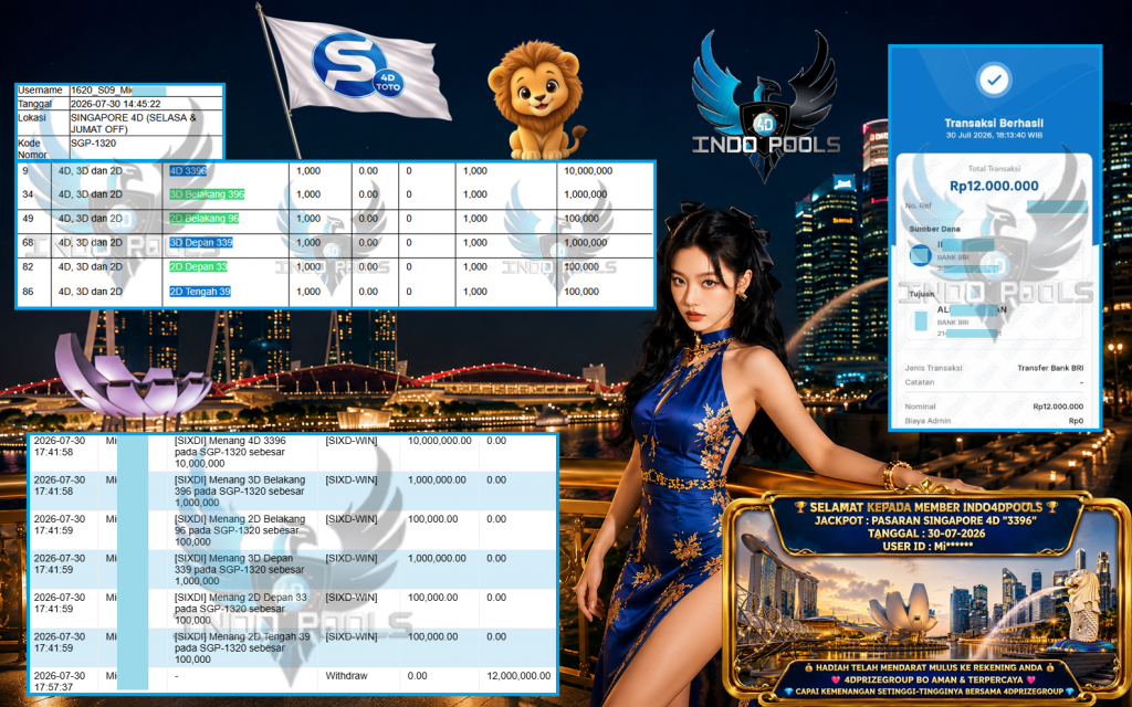 INDO4DPOOLS JACKPOT PASARAN SINGAPORE 4D “3396” Rp 12.000.000,- LUNAS