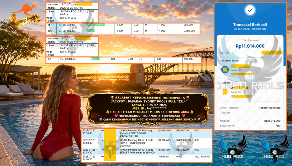 INDO4DPOOLS JACKPOT PASARAN SYDNEY POOLS FULL “5214” Rp 11.014.000,- LUNAS