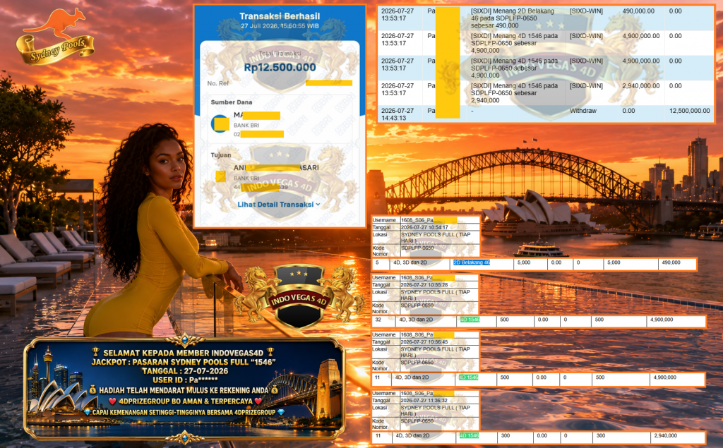 INDOVEGAS4D JACKPOT PASARAN SYDNEY POOLS FULL “1546” Rp 12.500.000,- LUNAS