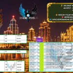 INDO4DPOOLS JACKPOT PASARAN TOTO MACAU 2 “0448” Rp 12.000.000,- LUNAS