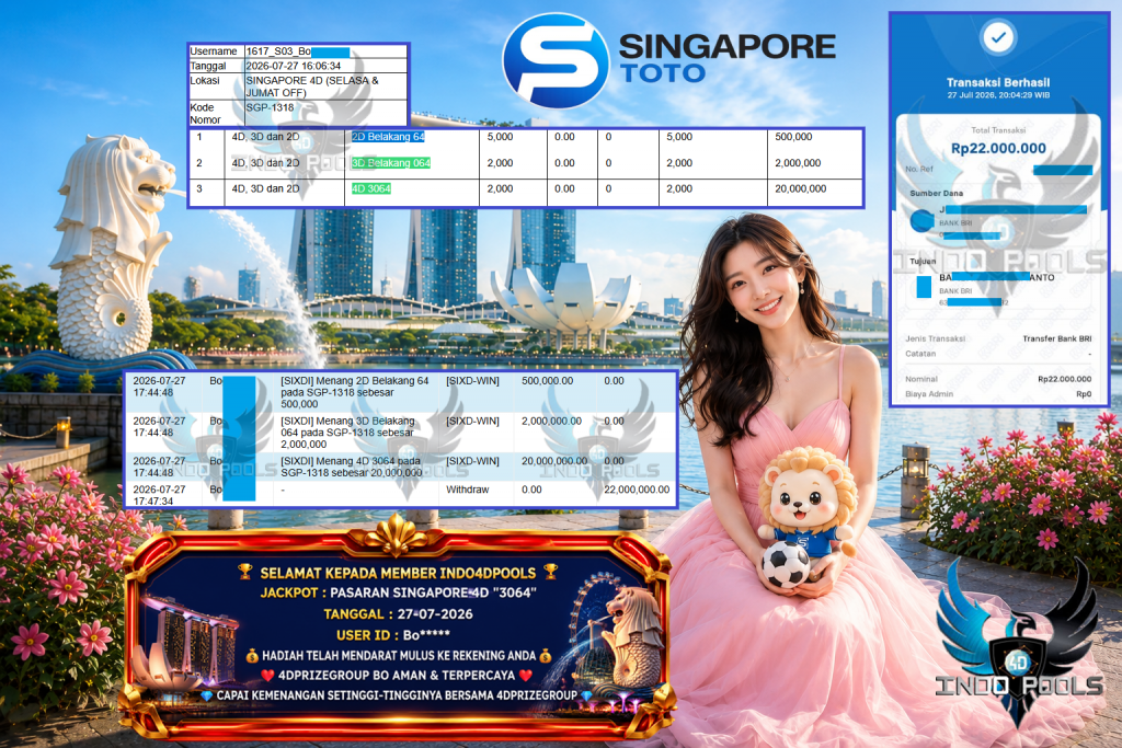 INDO4DPOOLS JACKPOT PASARAN SINGAPORE 4D “3064” ‏‏‎ ‎‏‏‎ ‎‏‏‎ ‎‎‏‏‎ ‎‏‏‎ ‎‏‏‏‏‎ ‎‏‏‎ ‎‏‏‎ ‎‎‏‏‎ ‎‏‏‎ ‎‏‏‏‏‎ ‎‏‏‎ ‎‏‏‎ ‎‎‏‏‎ ‎‏‏‎ ‎‏‏‏‏‎ ‎‏‏‎ ‎‏‏‎ ‎‎‏‏‎ ‎‏‏‎ ‎‏‏‏‏‎ ‎‏‏‎ ‎‏‏‎ ‎‎‏‏‎ ‎‏‏‎ ‎‏‏‏‏‎ ‎‏‏‎ ‎‏‏‎ ‎‎‏‏‎ ‎‏‏‎ ‎‏‏‏‏‎ ‎‏‏‎ ‎‏‏‎ ‎‎‏‏‎ ‎‏‏‎ ‎‏‏‏‏‎ ‎‏‏‎ ‎‏‏‎ ‎‎‏‏‎ ‎‏‏‎ ‎‏‏‏‏‎ ‎‏‏‎ ‎‏‏‎‎‏‏‎ ‎‏‏Rp 22.000.000,- LUNAS