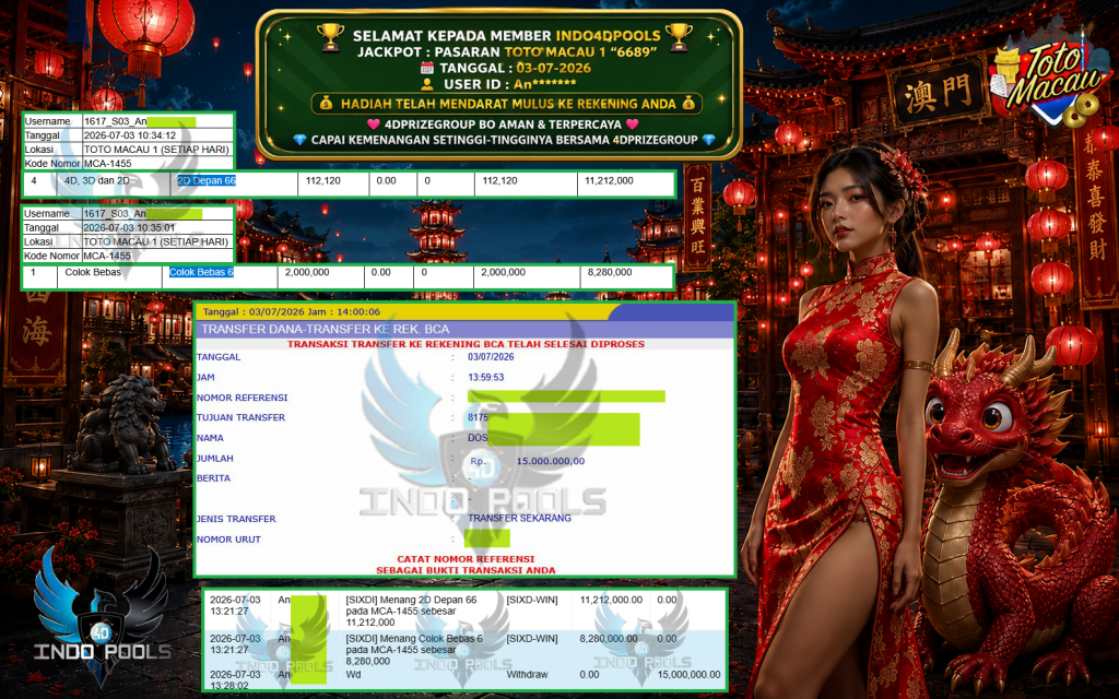 INDO4DPOOLS JACKPOT PASARAN TOTO MACAU 1 “6689” Rp 15.000.000,- LUNAS
