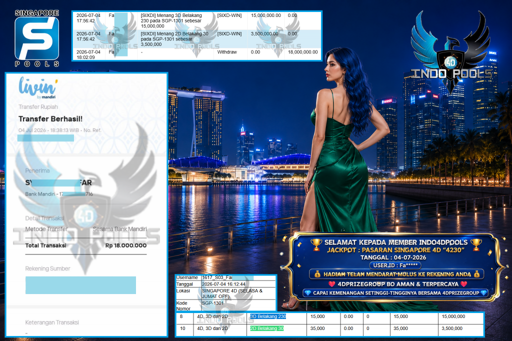 INDO4DPOOLS JACKPOT PASARAN SINGAPORE 4D “4230” Rp 18.000.000,- LUNAS