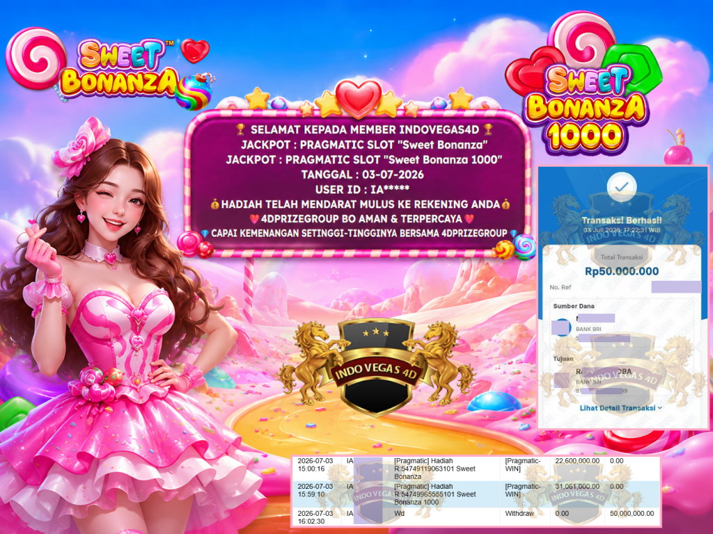 INDOVEGAS4D JACKPOT PRAGMATIC SLOT “Sweet Bonanza” & PRAGMATIC SLOT “Sweet Bonanza 1000” ‎‎‏‏‎ ‎‏‏‎ ‎‏‏‎ ‎‎‏‏‎ ‎‏‏‎ ‎‏‏‎‎‎‏‏‎ ‎‏‏‎ ‎‏‏‎ ‎‎‏‏‎ ‎‏‏‎ ‎‏‏‎‎‎‏‏‎ ‎‏‏‎ ‎‏‏‎ ‎‎‏‏‎ ‎‏‏‎ ‎‏‏‎‎‎‏‏‎ ‎‏‏‎ ‎‏‏‎ ‎‎‏‏‎ ‎‏‏‎ ‎‏‏‎‎‎‏‏‎ ‎‏‏‎ ‎‏‏‎ ‎‎‏‏‎ ‎‏‏‎ ‎‏‏‎‎‎‏‏‎ ‎‏‏‎ ‎‏‏‎ ‎‎‏‏‎ ‎‏‏‎ ‎‏‏‎‎‎‏‏‎ ‎‏‏‎ ‎‏‏‎ ‎‎‏‏‎ ‎‏‏‎ ‎‏‏‎‎‎‏‏‎ ‎‏‏‎ ‎‏‏‎ ‎‎‏‏‎ ‎‏‏‎‎‎‏‏‎ ‎‏‏‎ ‎‏‏‎ ‎‎‏‏‎ ‎‏‏‎ ‎‏‏‎ ‎‏‏‎Rp 50.000.000,- LUNAS