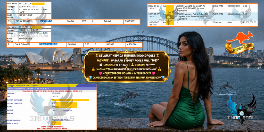 INDO4DPOOLS JACKPOT PASARAN SYDNEY POOLS FULL “7683” Rp 13.000.000,- LUNAS