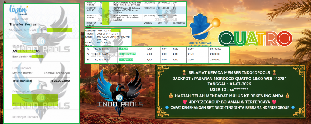 INDO4DPOOLS JACKPOT PASARAN MOROCCO QUATRO 18:00 WIB “4278” Rp 25.000.000,- LUNAS