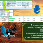 INDO4DPOOLS JACKPOT PASARAN MOROCCO QUATRO 18:00 WIB “4278” Rp 25.000.000,- LUNAS