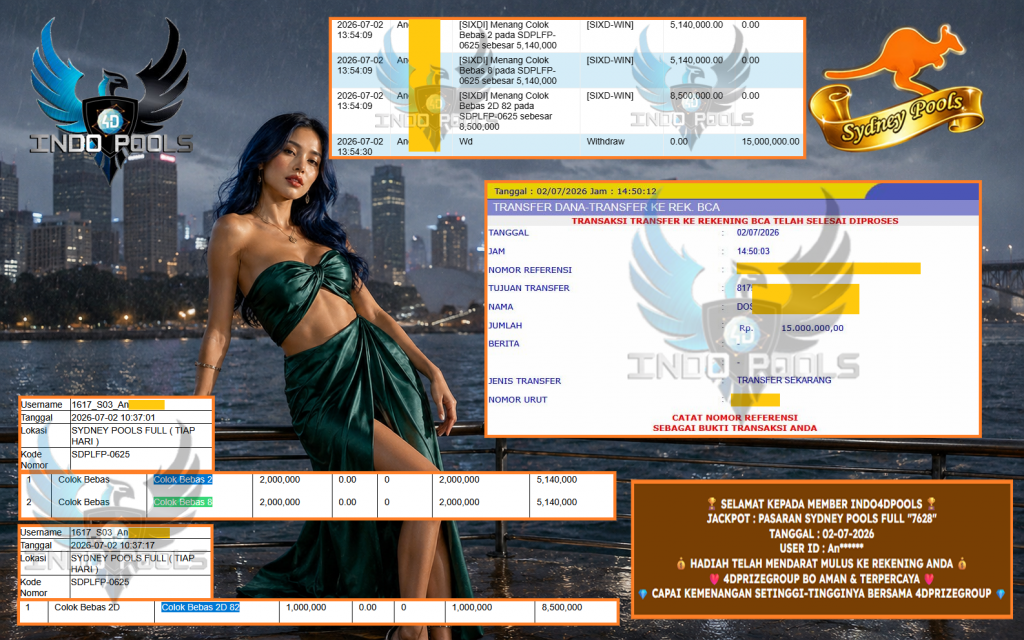 INDO4DPOOLS JACKPOT PASARAN SYDNEY POOLS FULL “7628” Rp 15.000.000,- LUNAS