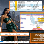 INDO4DPOOLS JACKPOT PASARAN SYDNEY POOLS FULL “7628” Rp 15.000.000,- LUNAS