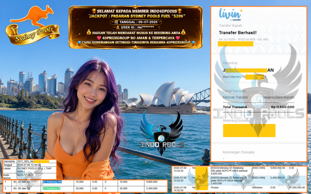 INDO4DPOOLS JACKPOT PASARAN SYDNEY POOLS FULL “5206” Rp 11.500.000,- LUNAS