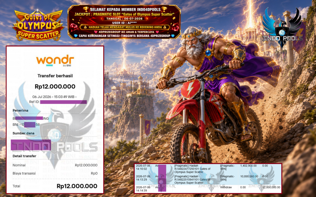 INDO4DPOOLS JACKPOT PRAGMATIC SLOT “Gates of Olympus Super Scatter” ‎‎‏‏‎ ‎‏‏‎ ‎‏‏‎ ‎‎‏‏‎ ‎‏‏‎ ‎‏‏‎‎‎‏‏‎ ‎‏‏‎ ‎‏‏‎ ‎‎‏‏‎ ‎‏‏‎ ‎‏‏‎‎‎‏‏‎ ‎‏‏‎ ‎‏‏‎ ‎‎‏‏‎ ‎‏‏‎ ‎‎‏‏‎ ‎‏‏‎ ‎‏‏‎ ‎‎‏‏‎ ‎‏‏‎ ‎‏‏‎‎‏‏‎Rp 12.000.000,- LUNAS
