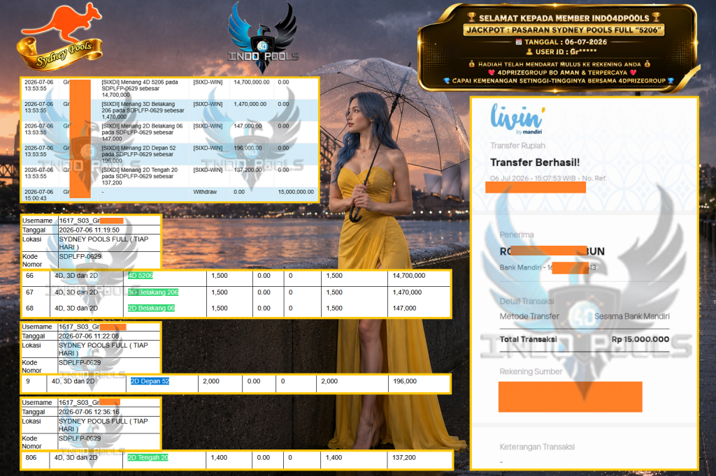 INDO4DPOOLS JACKPOT PASARAN SYDNEY POOLS FULL “5206”‎‎‏‏‎ ‎‏‏‎ ‎‏‏‎ ‎‎‏‏‎ ‎‏‏‎ ‎‏‏‎‎‎‏‏‎ ‎‏‏‎ ‎‏‏‎ ‎‎‏‏‎ ‎‏‏‎ ‎‏‏‎‎‎‏‏‎ ‎‏‏‎ ‎‏‏‎ ‎‎‏‏‎ ‎‏‏‎ ‎‏‏‎‎‎‏‏‎ ‎‏‏‎ ‎‏‏‎ ‎‎‏‏‎ ‎‏‏‎ ‎‏‏‎‎‎‏‏‎ ‎‏‏‎ ‎‏‏‎ ‎‎‏‏‎ ‎‏‏‎ ‎‏‏‎‎‎‏‏‎ ‎‏‏‎ ‎‏‏‎ ‎‎‏‏‎ ‎‏‏‎ ‎‏‏‎‎‎‏‏‎ ‎‏‏‎ ‎‏‏‎ ‎‎‏‏‎ ‎‏‏‎ ‎‏‏‎‎‎‏‏‎ ‎‏‏‎ ‎‏‏‎ ‎‎‏‏‎ ‎‏‏‎ ‎‏‏‎‎‎‏‏‎ ‎‏‏‎ ‎‏‏‎ ‎‎‏‏‎ ‎‏‏‎ ‎‏‏‎ ‎‎‏‏‎ ‎‏‏‎ ‎‏‏‎ ‎‎‏‏‎ ‎‏‏‎ ‎‏‏‎Rp 15.000.000,- LUNAS