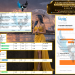 INDO4DPOOLS JACKPOT PASARAN SYDNEY POOLS FULL “5206” Rp 15.000.000,- LUNAS