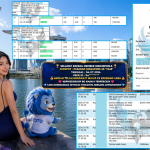 INDO4DPOOLS JACKPOT PASARAN SINGAPORE 4D “9668” Rp 17.000.000,- LUNAS