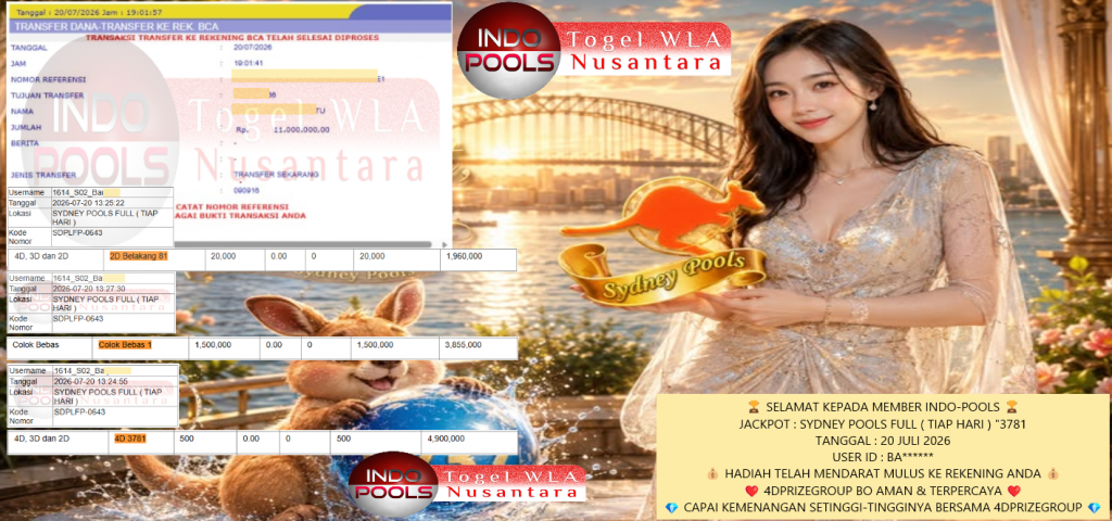 INDO-POOLS JACKPOT SYDNEY POOLS FULL ( TIAP HARI ) “3781” ‎‏‏‎Rp 11.000.000,- LUNAS