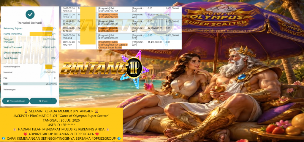 BINTANG4DP JACKPOT PRAGMATIC SLOT “Gates of Olympus Super Scatter” ‎‏‏‎Rp 25.000.000,- LUNAS