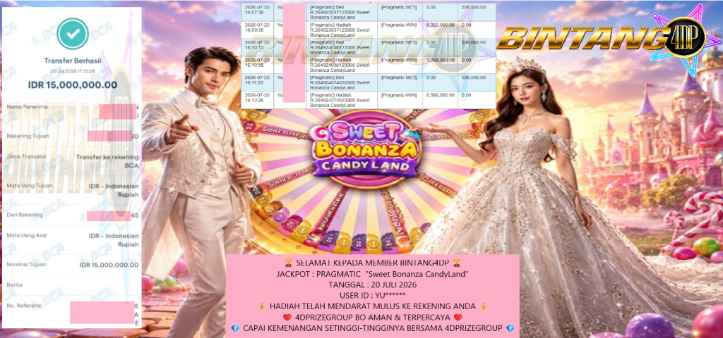 BINTANG4DP JACKPOT PRAGMATIC “Sweet Bonanza CandyLand” ‎‏‏‎Rp 15.000.000,- LUNAS