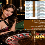 BINTANG4DP JACKPOT PRAGMATIC “Auto Roulette” Rp 20.261.000,- LUNAS