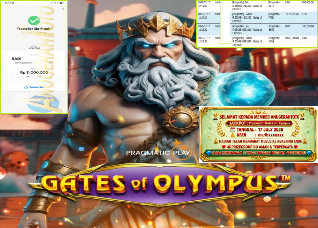 ANUGERAHTOTO JACKPOT PRAGMATIC ” Gates of Olympus ” Rp 11,000,000,- LUNAS