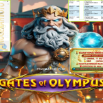 ANUGERAHTOTO JACKPOT PRAGMATIC ” Gates of Olympus ” Rp 11,000,000,- LUNAS