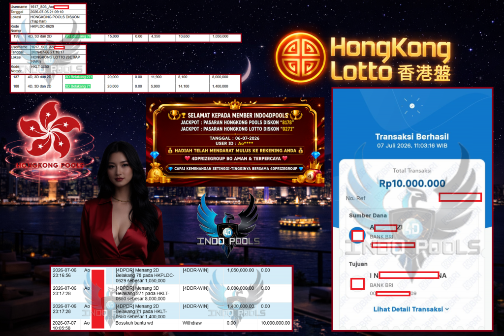INDO4DPOOLS JACKPOT PASARAN HONGKONG POOLS DISKON “8178” & PASARAN HONGKONG LOTTO DISKON “0271” Rp 10.000.000,- LUNAS