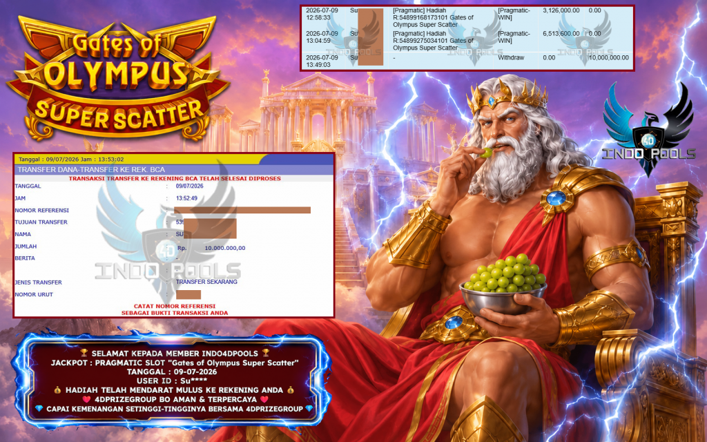 INDO4DPOOLS JACKPOT PRAGMATIC SLOT “Gates of Olympus Super Scatter” ‎‎‏‏‎ ‎‏‏‎ ‎‏‏‎ ‎‎‏‏‎ ‎‏‏‎ ‎‏‏‎‎‎‏‏‎ ‎‏‏‎ ‎‏‏‎ ‎‎‏‏‎ ‎‏‏‎ ‎‏‏‎‎‎‏‏‎ ‎‏‏‎ ‎‏‏‎ ‎‎‏‏‎ ‎‏‏‎ ‎‎‏‏‎ ‎‏‏‎ ‎‏‏‎ ‎‎‏‏‎ ‎‏‏‎ ‎‏‏‎‎‏‏‎Rp 10.000.000,- LUNAS