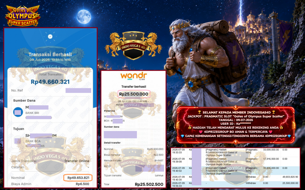 INDOVEGAS4D JACKPOT PRAGMATIC SLOT “Gates of Olympus Super Scatter” Rp 75.153.821,- LUNAS