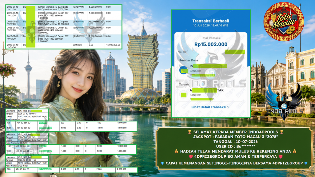 INDO4DPOOLS JACKPOT PASARAN TOTO MACAU 3 “3078” ‎‎‏‏‎ ‎‏‏‎ ‎‏‏‎ ‎‎‏‏‎ ‎‏‏‎ ‎‏‏‎‎‎‏‏‎ ‎‏‏‎ ‎‏‏‎ ‎‎‏‏‎ ‎‏‏‎ ‎‏‏‎‎‎‏‏‎ ‎‏‏‎ ‎‏‏‎ ‎‎‏‏‎ ‎‏‏‎ ‎‏‏‎‎‎‏‏‎ ‎‏‏‎ ‎‏‏‎ ‎‎‏‏‎ ‎‏‏‎ ‎‏‏‎‎‎‏‏‎ ‎‏‏‎ ‎‏‏‎ ‎‎‏‏‎ ‎‏‏‎ ‎‏‏‎‎‎‏‏‎ ‎‏‏‎ ‎‏‏‎ ‎‎‏‏‎ ‎‏‏‎ ‎‏‏‎‎‎‏‏‎ ‎‏‏‎ ‎‏‏‎ ‎‎‏‏‎ ‎‏‏‎ ‎‏‏‎‎‎‏‏‎ ‎‏‏‎ ‎‏‏‎ ‎‎‏‏‎ ‎‏‏‎ ‎‏‏‎‎‎‏‏‎ ‎‏‏‎ ‎‏‏‎ ‎‎‏‏‎ ‎‏‏‎ ‎‏‏‎‎‎‏‏‎ ‎‏‏‎ ‎‏‏‎ ‎‎‏‏‎ ‎‏‏‎ ‎‏‏‎‎‎‏‏‎ ‎‏‏‎ ‎‏‏‎ ‎‎‏‏‎ ‎‏‏‎ ‎‏‏‎‎‎‏‏‎ ‎‏‏‎ ‎‏‏‎ ‎‎‏‏‎ ‎‏‏‎‎‏‏‎‎‏‏‎Rp 15.002.000,- LUNAS