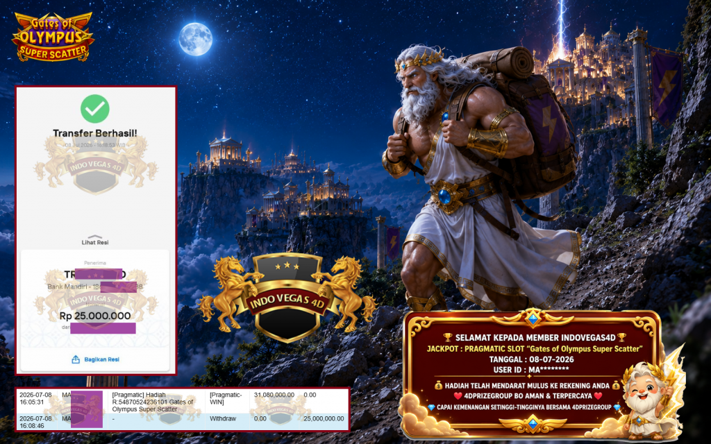 INDOVEGAS4D JACKPOT PRAGMATIC SLOT “Gates of Olympus Super Scatter” ‎‎‏‏‎ ‎‏‏‎ ‎‏‏‎ ‎‎‏‏‎ ‎‏‏‎ ‎‏‏‎‎‎‏‏‎ ‎‏‏‎ ‎‏‏‎ ‎‎‏‏‎ ‎‏‏‎ ‎‏‏‎‎‎‏‏‎ ‎‏‏‎ ‎‏‏‎ ‎‎‏‏‎ ‎‏‏‎ ‎‏‏‎‎‎‏‏‎ ‎‏‏‎ ‎‏‏‎ ‎‎‏‏‎ ‎‏‏‎ ‎‏‏‎Rp 25.000.000,- LUNAS