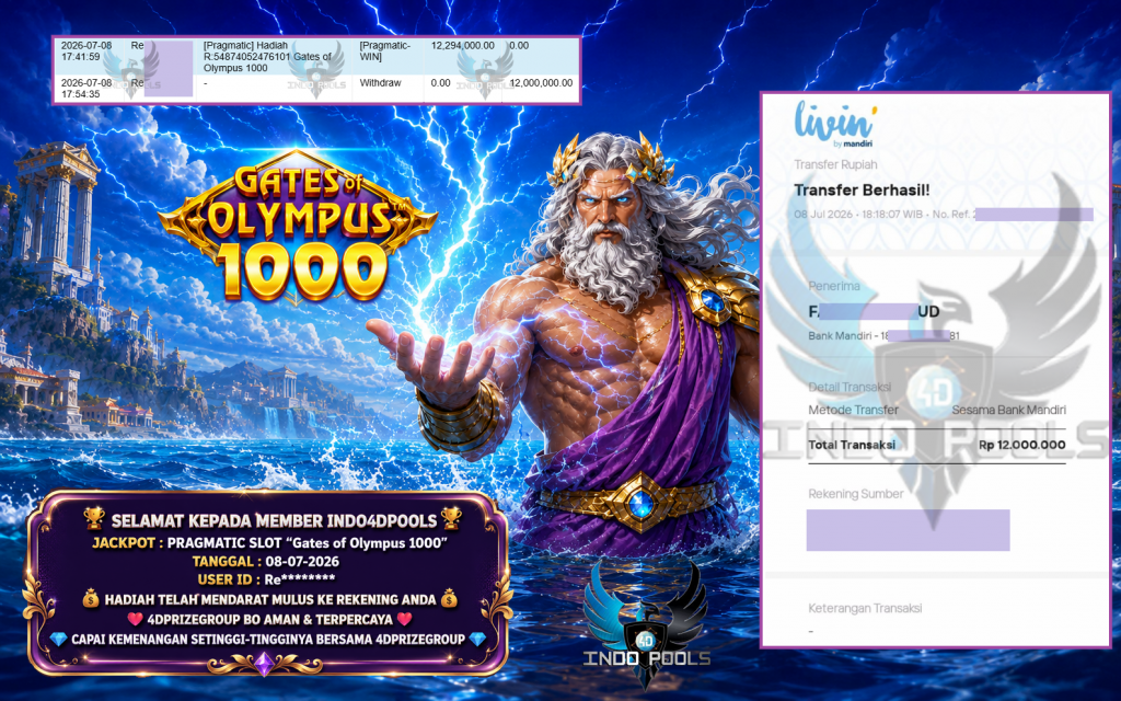 INDO4DPOOLS JACKPOT PRAGMATIC SLOT “Gates of Olympus 1000” ‎‎‏‏‎ ‎‏‏‎ ‎‏‏‎ ‎‎‏‏‎ ‎‏‏‎ ‎‏‏‎‎‎‏‏‎ ‎‏‏‎ ‎‏‏‎ ‎‎‏‏‎ ‎‏‏‎ ‎‏‏‎‎‎‏‏‎ ‎‏‏‎ ‎‏‏‎ ‎‎‏‏‎ ‎‏‏‎ ‎‏‏‎‎‎‏‏‎ ‎‏‏‎ ‎‏‏‎ ‎‎‏‏‎ ‎‏‏‎ ‎‏‏‎‎‎‏‏‎ ‎‏‏‎ ‎‏‏‎ ‎‎‏‏‎ ‎‏‏‎ ‎‏‏‎‎‎‏‏‎ ‎‏‏‎ ‎‏‏‎ ‎‎‏‏‎ ‎‏‏‎ ‎‏‏‎‎‎‏‏‎ ‎‏‏‎ ‎‏‏‎ ‎‎‏‏‎ ‎‏‏‎‎‎‏‏‎ ‎‏‏‎ ‎‏‏‎ ‎‎‏‏‎ ‎‏‏‎ ‎‏‏‎ ‎‏‏‎Rp 12.000.000,- LUNAS