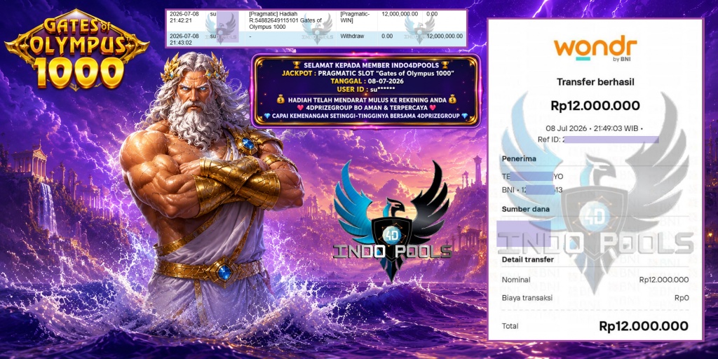 INDO4DPOOLS JACKPOT PRAGMATIC SLOT “Gates of Olympus 1000” Rp 12.000.000,- LUNAS