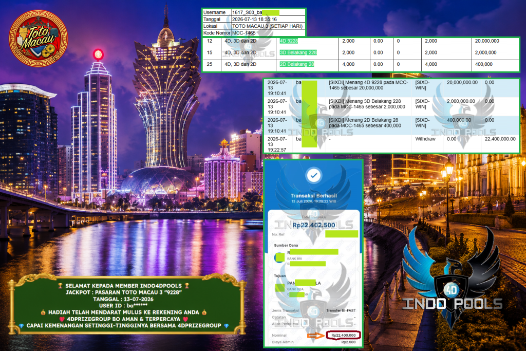 INDO4DPOOLS JACKPOT PASARAN TOTO MACAU 3 “9228” Rp 22.400.000,- LUNAS