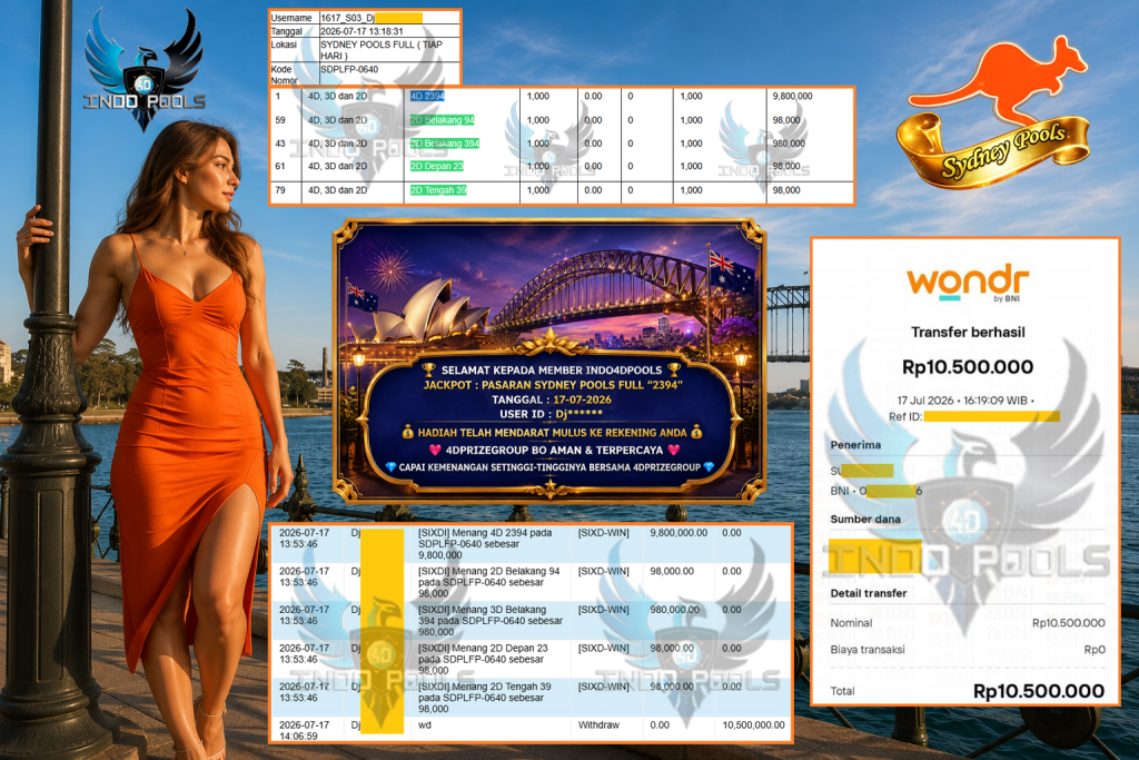 INDO4DPOOLS JACKPOT PASARAN SYDNEY POOLS FULL “2394” Rp 10.500.000,- LUNAS