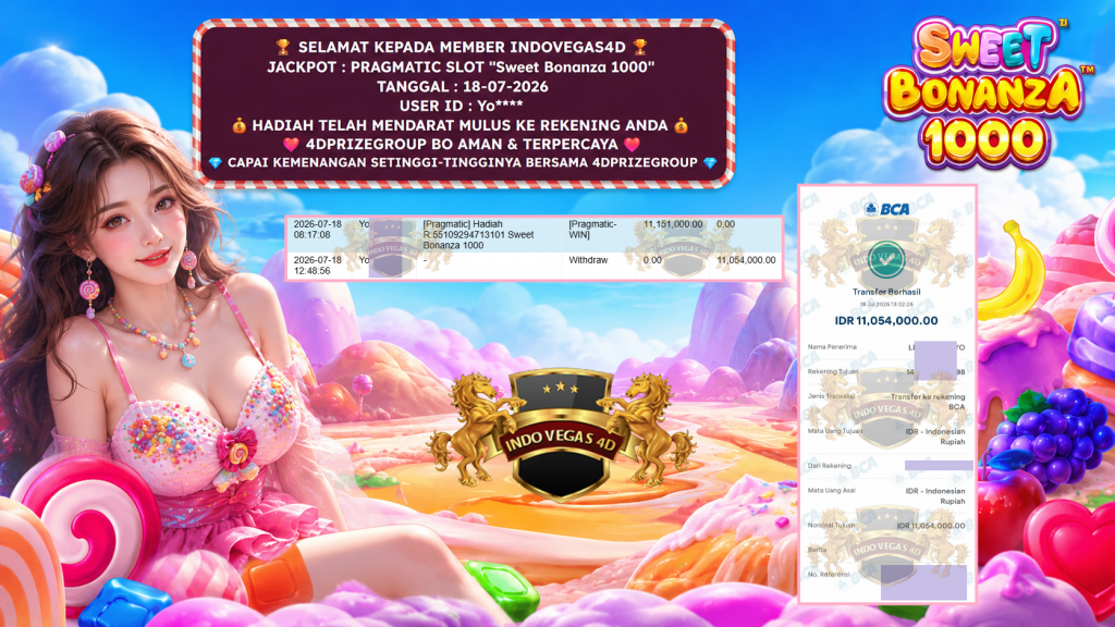 INDOVEGAS4D JACKPOT PRAGMATIC SLOT “Sweet Bonanza 1000” ‎‎‏‏‎ ‎‏‏‎ ‎‏‏‎ ‎‎‏‏‎ ‎‏‏‎ ‎‏‏‎‎‎‏‏‎ ‎‏‏‎ ‎‏‏‎ ‎‎‏‏‎ ‎‏‏‎ ‎‏‏‎‎‎‏‏‎ ‎‏‏‎ ‎‏‏‎ ‎‎‏‏‎ ‎‏‏‎ ‎‏‏‎‎‎‏‏‎ ‎‏‏‎ ‎‏‏‎ ‎‎‏‏‎ ‎‏‏‎ ‎‏‏‎‎‎‏‏‎ ‎‏‏‎ ‎‏‏‎ ‎‎‏‏‎ ‎‏‏‎ ‎‏‏‎‎‎‏‏‎ ‎‏‏‎ ‎‏‏‎ ‎‎‏‏‎ ‎‏‏‎ ‎‏‏‎‎‎‏‏‎ ‎‏‏‎ ‎‏‏‎ ‎‎‏‏‎ ‎‏‏‎ ‎‏‏‎‎‎‏‏‎ ‎‏‏‎ ‎‏‏‎ ‎‎‏‏‎ ‎‏‏‎‎‎‏‏‎ ‎‏‏‎ ‎‏‏‎ ‎‎‏‏‎ ‎‏‏‎ ‎‏‏‎ ‎‏‏‎Rp 11.054.000,- LUNAS