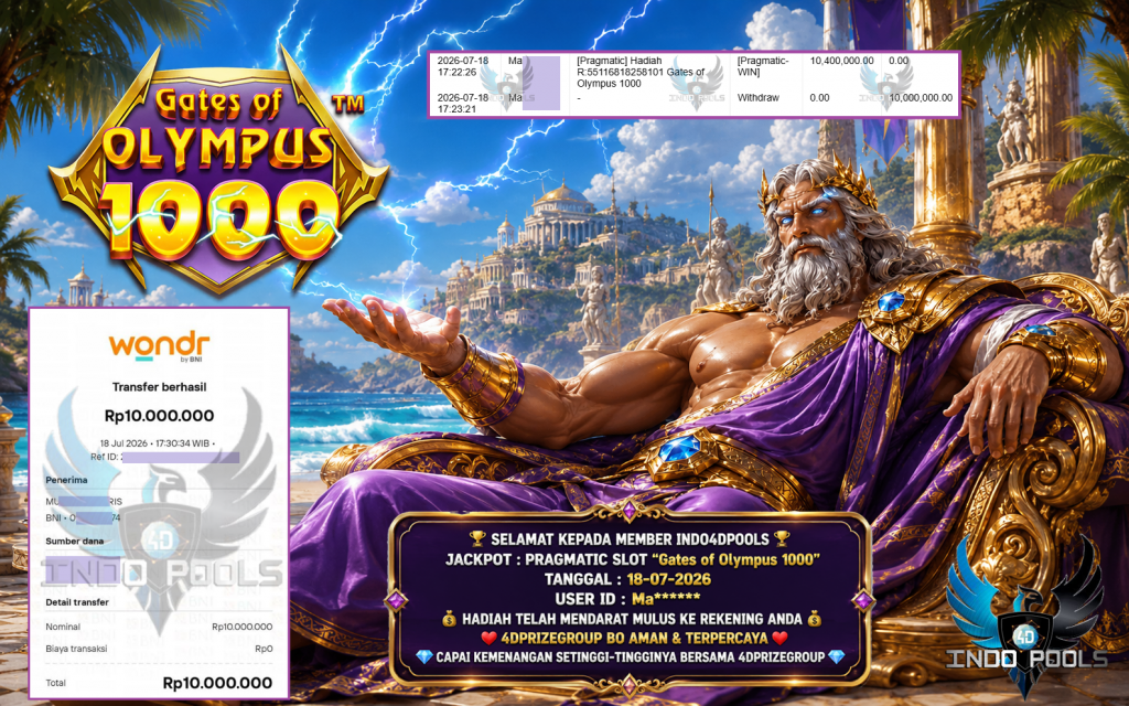 INDO4DPOOLS JACKPOT PRAGMATIC SLOT “Gates of Olympus 1000” ‏‏‎ ‎‏‏‎ ‎‏‏‎ ‎‎‏‏‎ ‎‏‏‎ ‎‏‏‎‏‏‎ ‎‏‏‎ ‎‏‏‎ ‎‎‏‏‎ ‎‏‏‎ ‎‏‏‎‏‏‎ ‎‏‏‎ ‎‏‏‎ ‎‎‏‏‎ ‎‏‏‎ ‎‏‏‎‏‏‎ ‎‏‏‎ ‎‏‏‎ ‎‎‏‏‎ ‎‏‏‎ ‎‏‏‎‏‏‎ ‎‏‏‎ ‎‏‏‎ ‎‎‏‏‎ ‎‏‏‎ ‎‏‏‎‏‏‎ ‎‏‏‎ ‎‏‏‎ ‎‎‏‏‎ ‎‏‏‎ ‎‏‏‎‏‏‎ ‎‏‏‎ ‎‏‏‎ ‎‎‏‏‎ ‎‏‏‎ ‏‏‎ ‎‏‏‎ ‎‏‏‎ ‎‎‏‏‎ ‎‏‏‎ ‎‏‏‎‎‏‏‎Rp 10.000.000,- LUNAS