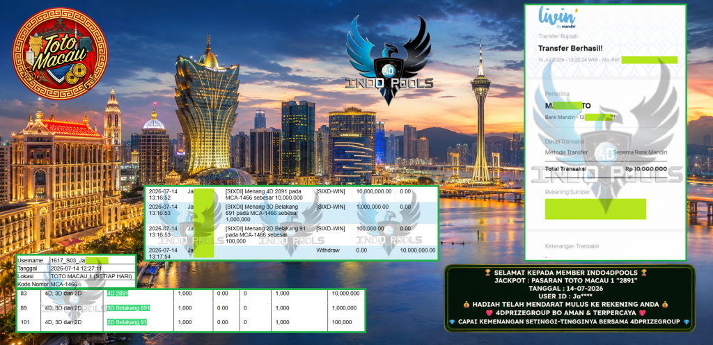 INDO4DPOOLS JACKPOT PASARAN TOTO MACAU 1 “2891” Rp 10.000.000,- LUNAS