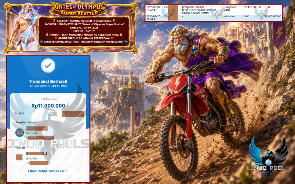 INDO4DPOOLS JACKPOT PRAGMATIC SLOT “Gates of Olympus Super Scatter” Rp 11.000.000,- LUNAS