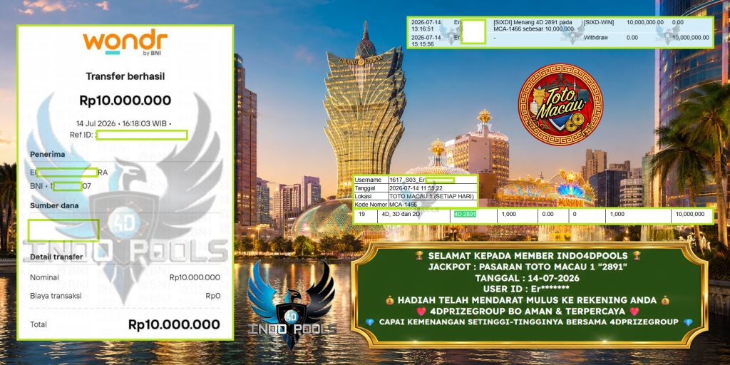 INDO4DPOOLS JACKPOT PASARAN TOTO MACAU 1 “2891” Rp 10.000.000,- LUNAS