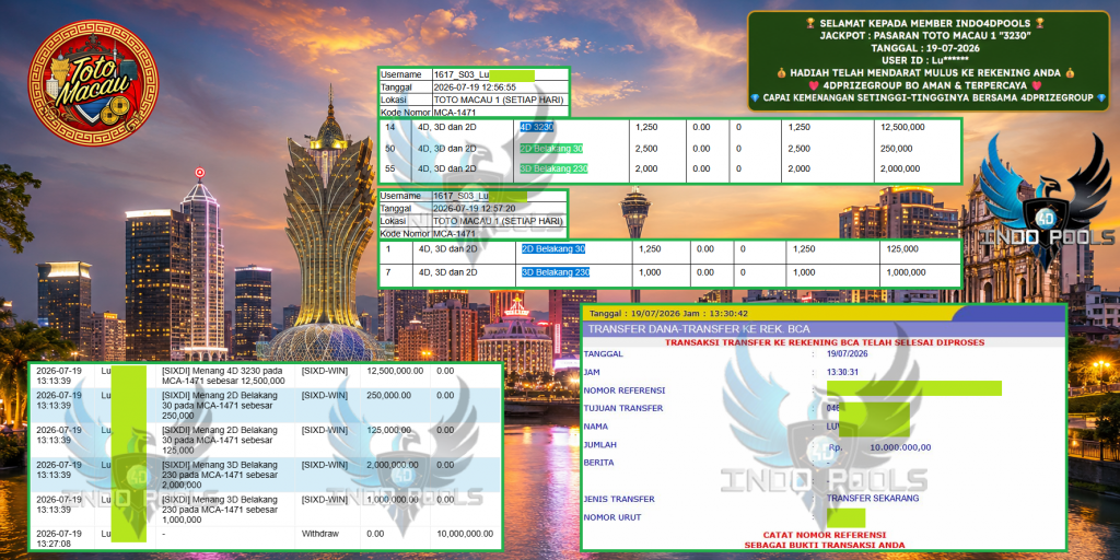 INDO4DPOOLS JACKPOT PASARAN TOTO MACAU 1 “3230” Rp 10.000.000,- LUNAS