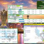 INDO4DPOOLS JACKPOT PASARAN TOTO MACAU 1 “3230” Rp 10.000.000,- LUNAS