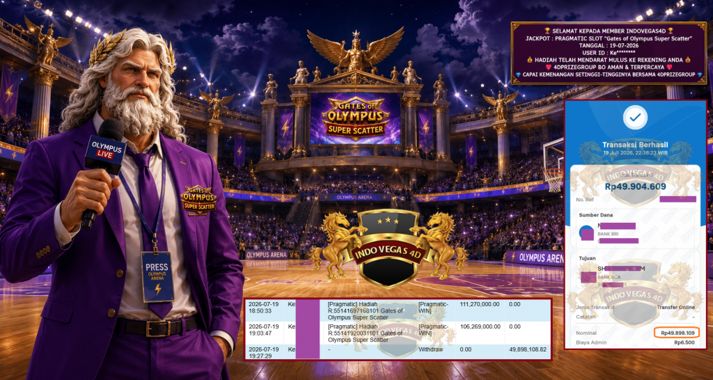 INDOVEGAS4D JACKPOT PRAGMATIC SLOT “Gates of Olympus Super Scatter” ‎‎‏‏‎ ‎‏‏‎ ‎‏‏‎ ‎‎‏‏‎ ‎‏‏‎ ‎‏‏‎‎‎‏‏‎ ‎‏‏‎ ‎‏‏‎ ‎‎‏‏‎ ‎‏‏‎ ‎‏‏‎‎‎‏‏‎ ‎‏‏‎ ‎‏‏‎ ‎‎‏‏‎ ‎‏‏‎ ‎‎‏‏‎ ‎‏‏‎ ‎‏‏‎ ‎‎‏‏‎ ‎‏‏‎ ‎‏‏‎‎‏‏‎Rp 49.898.109,- LUNAS