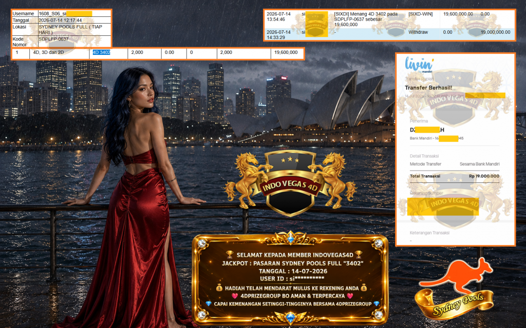 INDOVEGAS4D JACKPOT PASARAN SYDNEY POOLS FULL “3402” Rp 19.000.000,- LUNAS