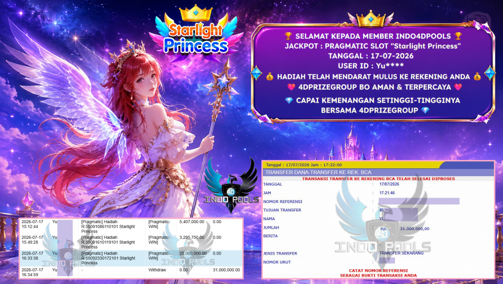 INDO4DPOOLS JACKPOT PRAGMATIC SLOT “Starlight Princess” ‎‎‏‏‎ ‎‏‏‎ ‎‏‏‎ ‎‎‏‏‎ ‎‏‏‎ ‎‏‏‎‎‎‏‏‎ ‎‏‏‎ ‎‏‏‎ ‎‎‏‏‎ ‎‏‏‎ ‎‏‏‎‎‎‏‏‎ ‎‏‏‎ ‎‏‏‎ ‎‎‏‏‎ ‎‏‏‎ ‎‏‏‎‎‎‏‏‎ ‎‏‏‎ ‎‏‏‎ ‎‎‏‏‎ ‎‏‏‎ ‎‏‏‎‎‎‏‏‎ ‎‏‏‎ ‎‏‏‎ ‎‎‏‏‎ ‎‏‏‎ ‎‏‏‎‎‎‏‏‎ ‎‏‏‎ ‎‏‏‎ ‎‎‏‏‎ ‎‏‏‎ ‎‏‏‎‎‎‏‏‎ ‎‏‏‎ ‎‏‏‎ ‎‎‏‏‎ ‎‏‏‎ ‎‏‏‎‎‎‏‏‎ ‎‏‏‎ ‎‏‏‎ ‎‎‏‏‎ ‎‏‏‎ ‎‏‏‎‎‎‏‏‎ ‎‏‏‎ ‎‏‏‎ ‎‎‏‏‎ ‎‏‏‎ ‎‏‏‎‎‎‏‏‎ ‎‏‏‎ ‎‏‏‎ ‎‎‏‏‎ ‎‏‏‎ ‎‏‏‎Rp 31.000.000,- LUNAS