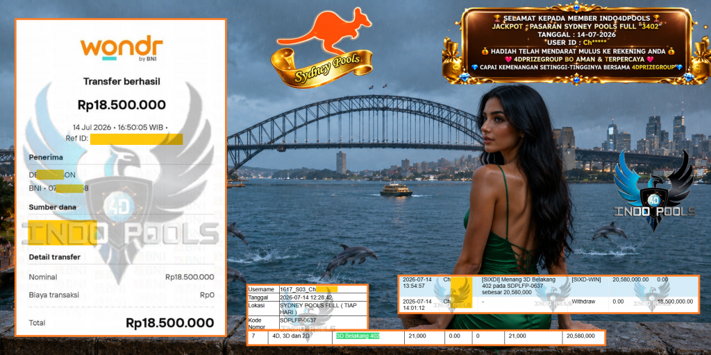 INDO4DPOOLS JACKPOT PASARAN SYDNEY POOLS FULL “3402” Rp 18.500.000,- LUNAS